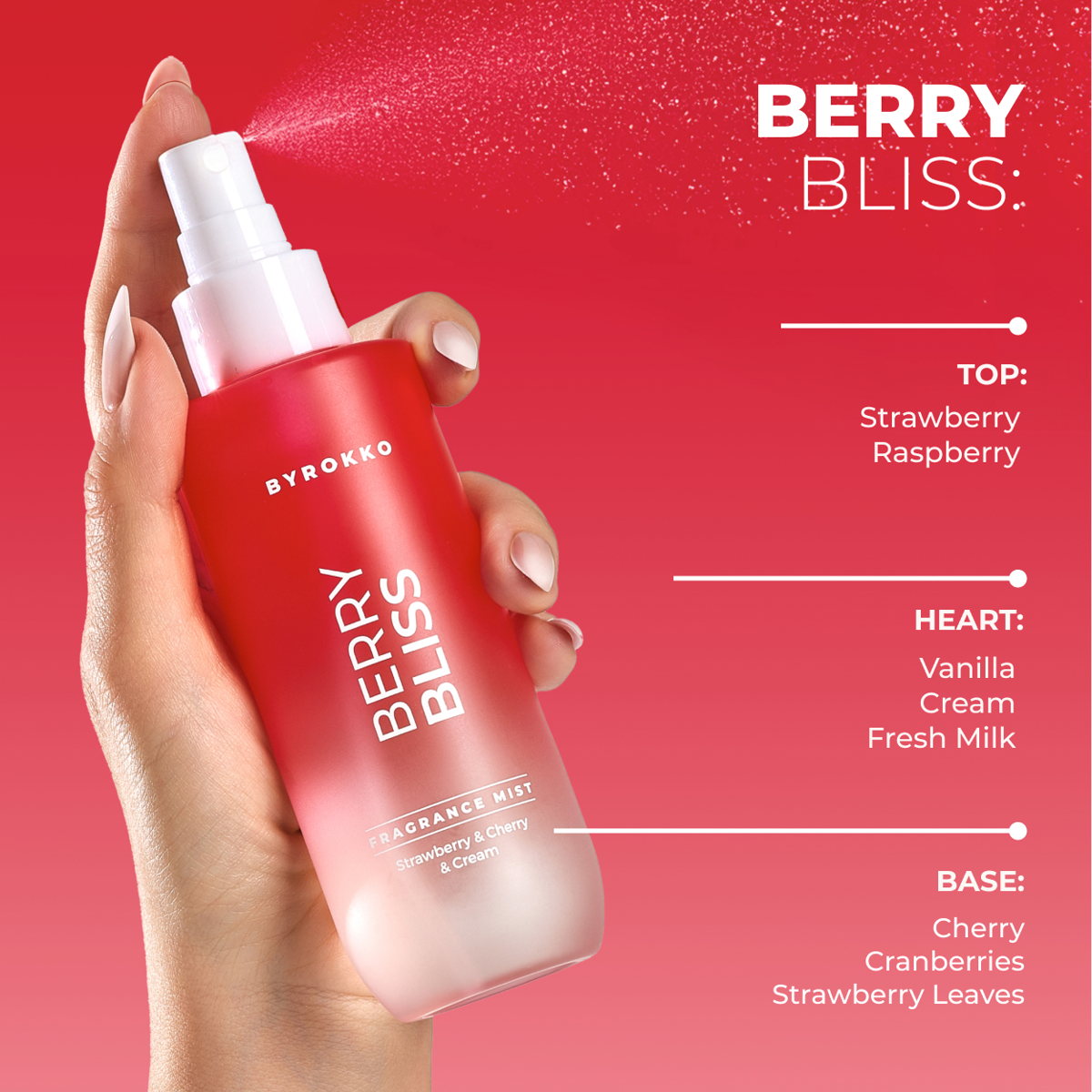 Byrokko Berry Bliss Fragrance Mist 150Ml