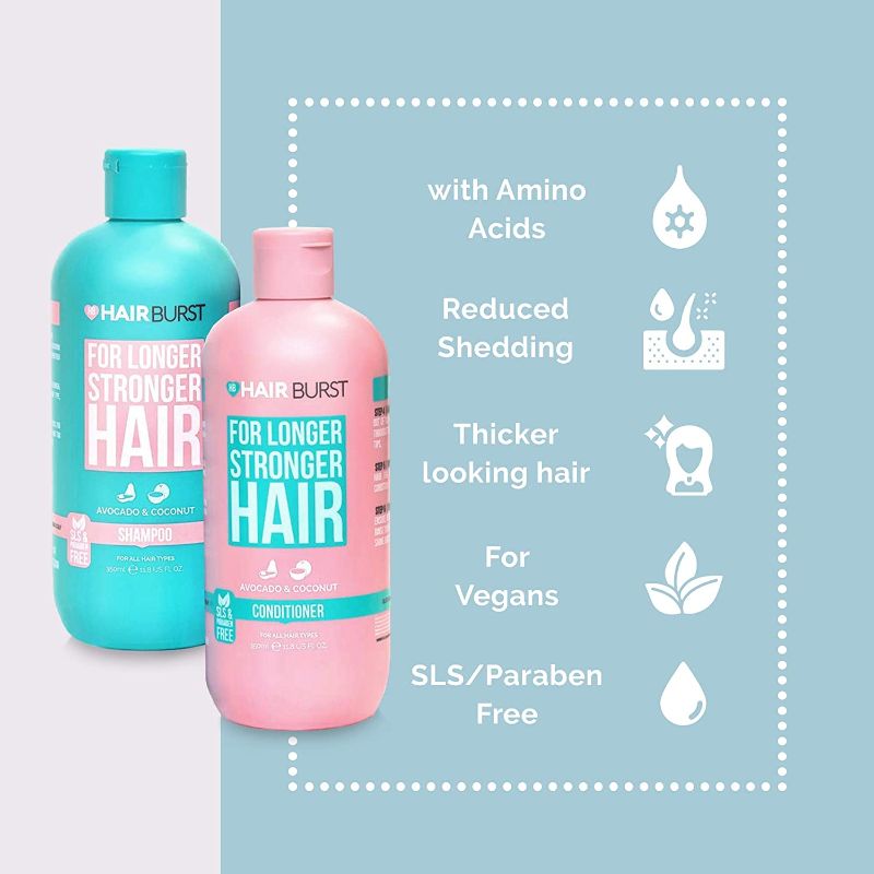 Hairburst Stronger Hair Shampoo and Conditioner Set